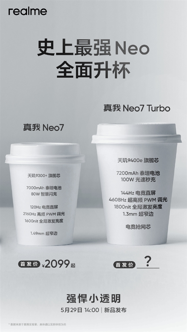 史上最强Neo！真我Neo7 Turbo全面升杯 徐起：外观设计不惜成本