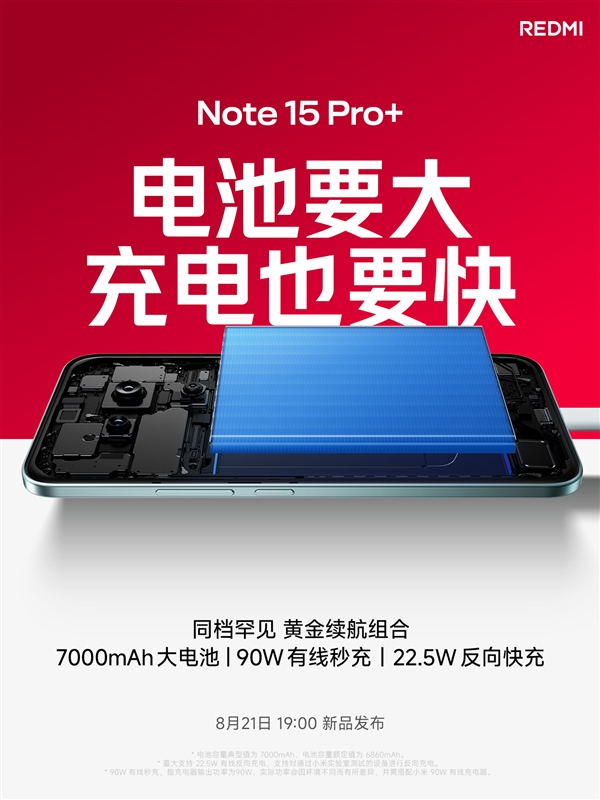 REDMI Note 15 Pro+搭载7000mAh金沙江电池：支持90W快充、22.5W反充