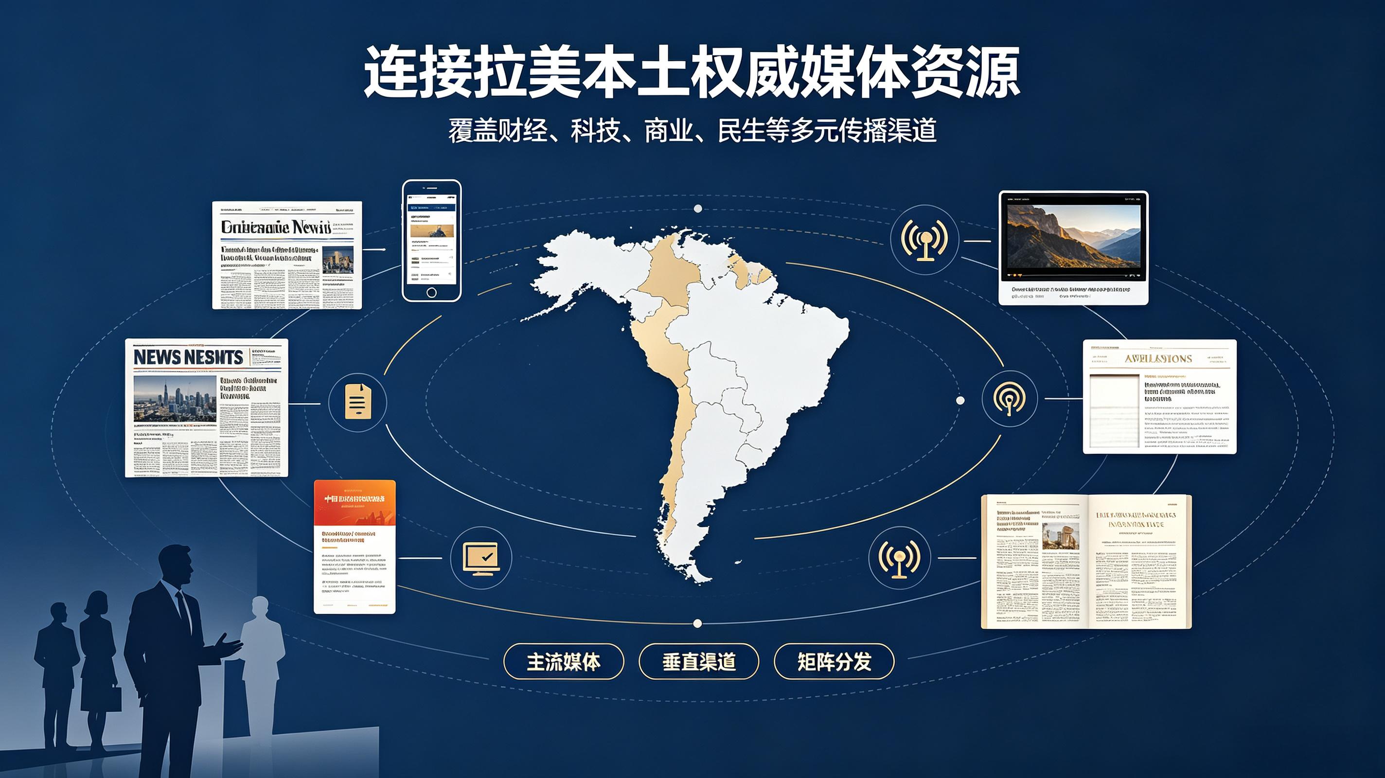 拉美海外发稿