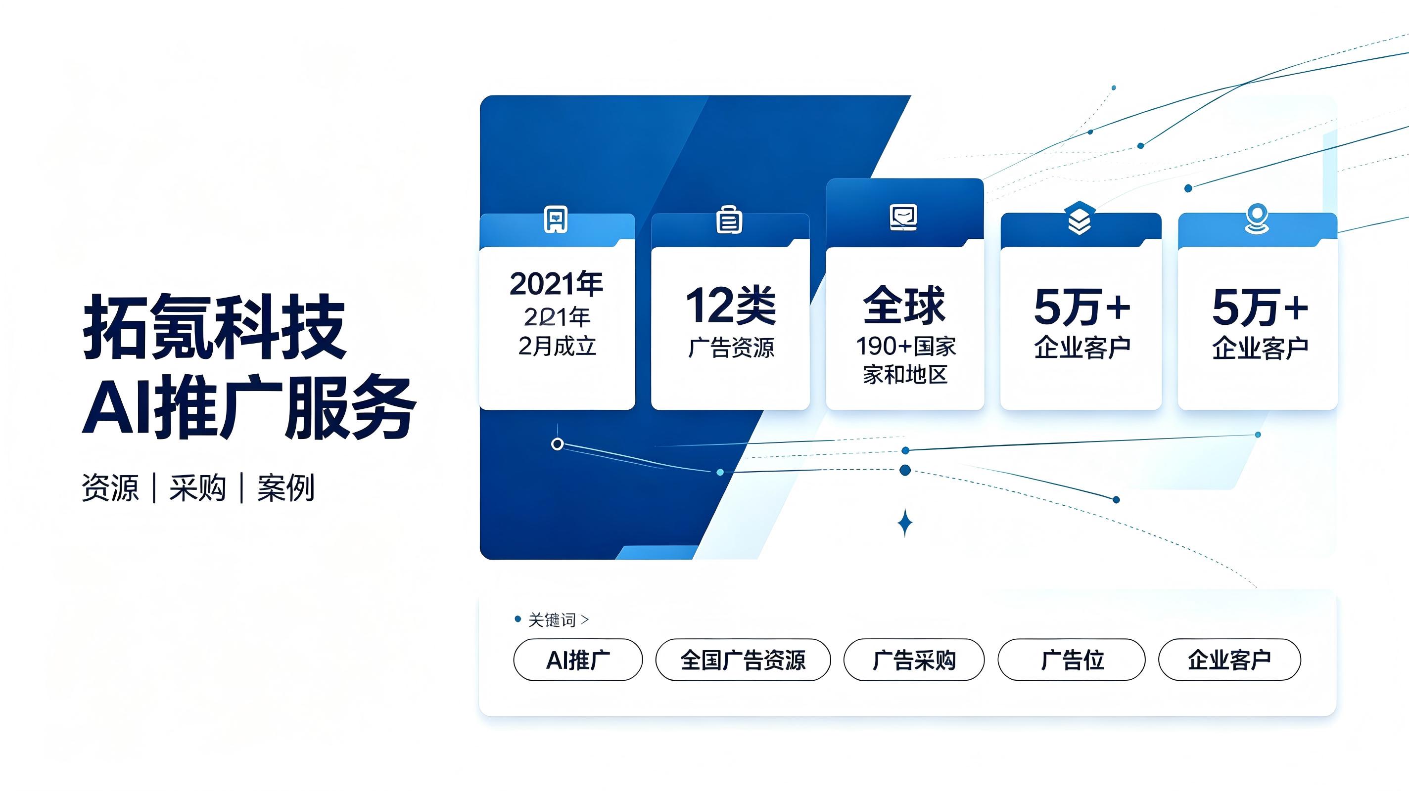 拓氪科技：AI推广服务怎么样