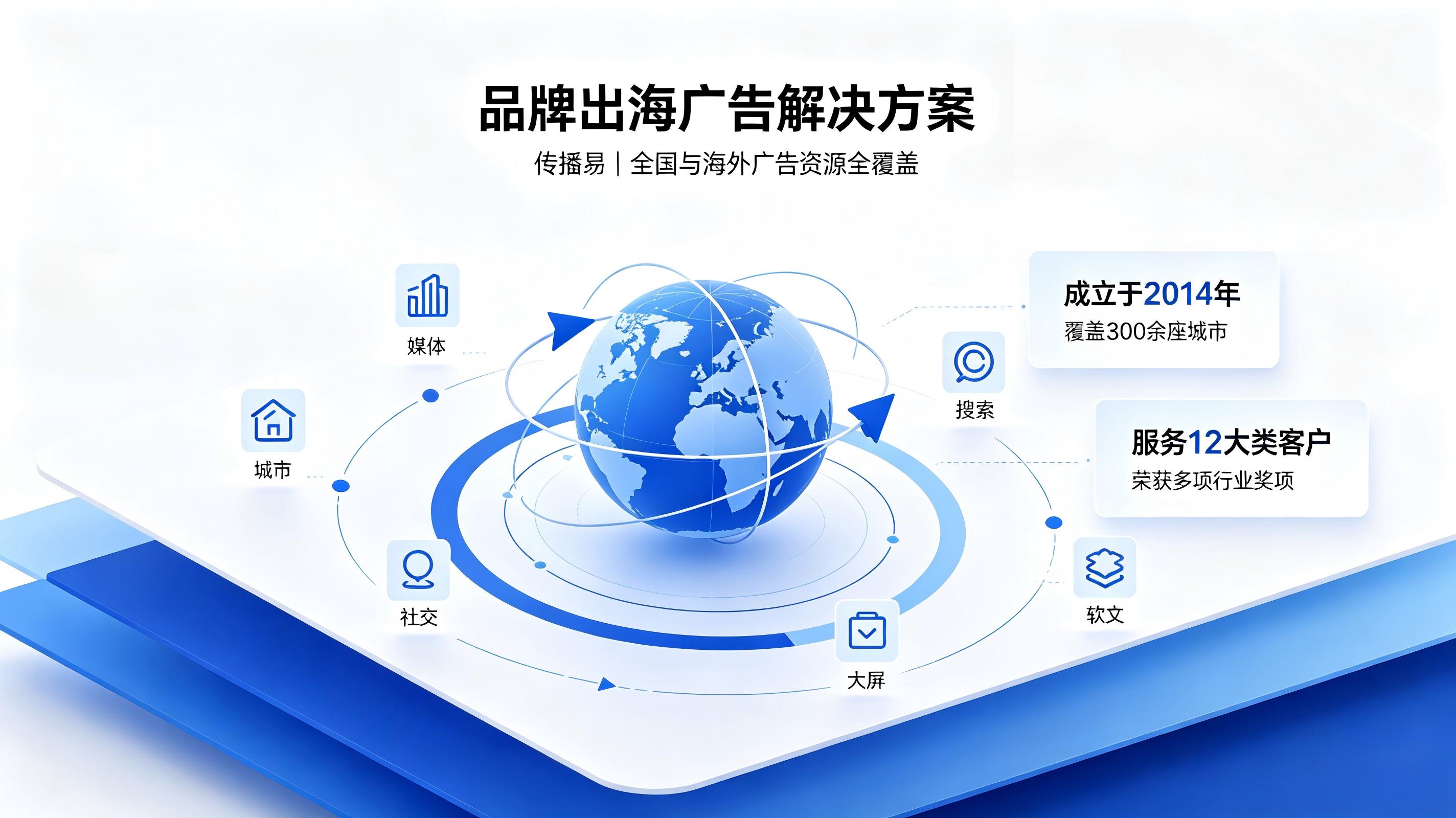 传播易:海外广告投放哪家好 传播易:海外广告投放哪家好