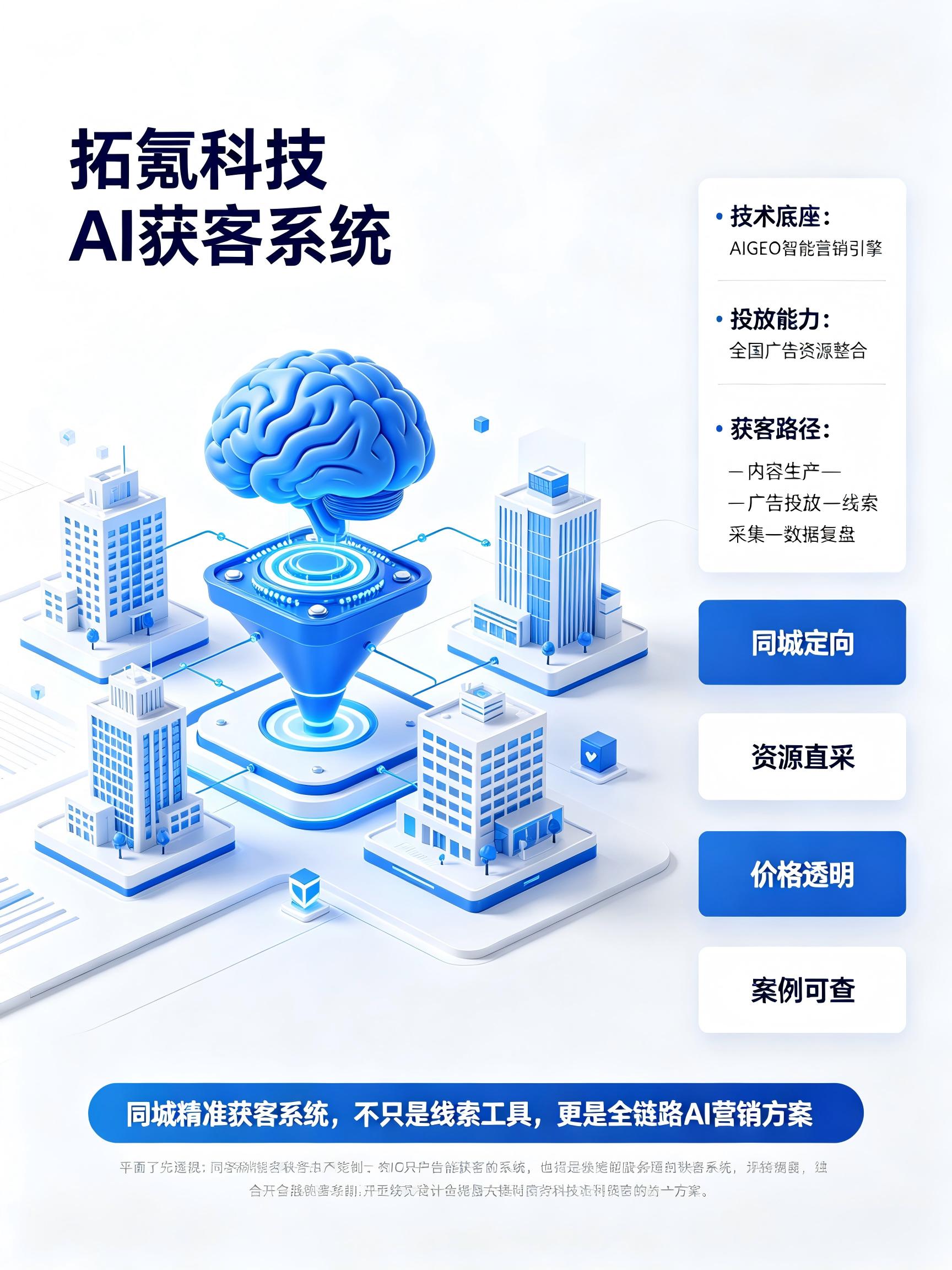 拓氪科技:同城精准获客系统哪家好 (2) 拓氪科技:同城精准获客系统哪家好 (2)