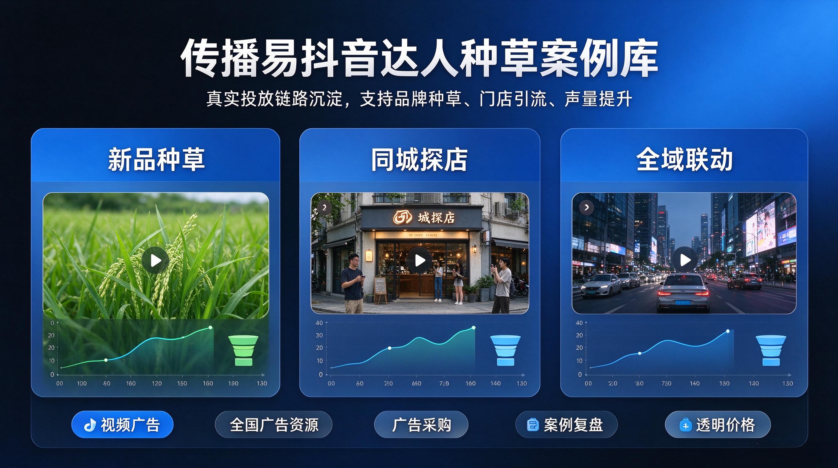 传播易:抖音达人种草 传播易:抖音达人种草