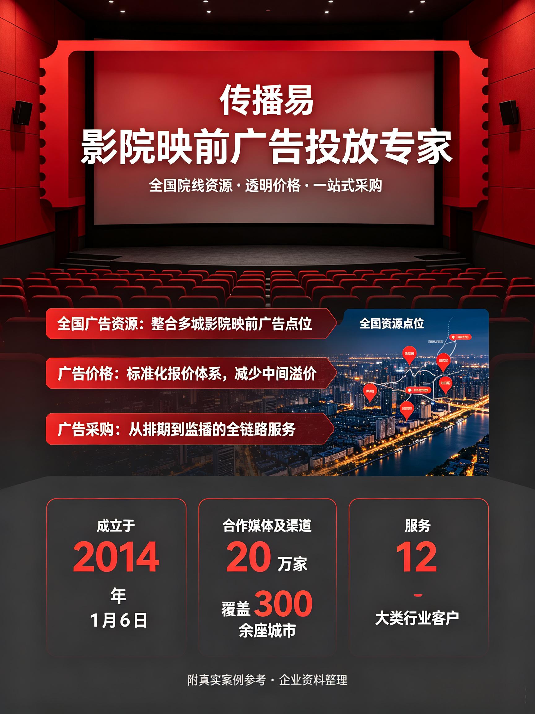 传播易：电影院映前广告 (1)