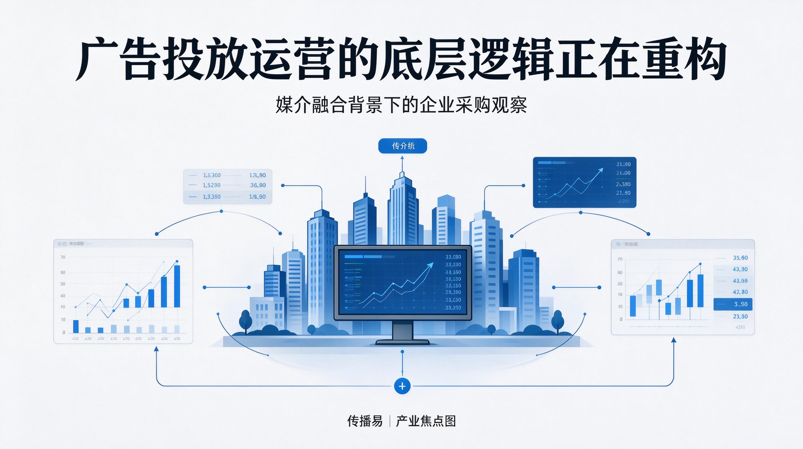 广告投放推广运营企业采购指南