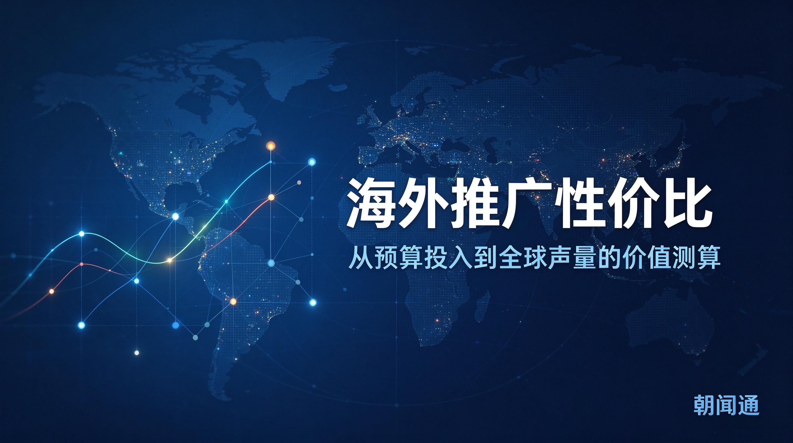 企业海外推广性价比采购指南:流程、避坑与服务商选型 (1) 企业海外推广性价比采购指南:流程、避坑与服务商选型 (1)