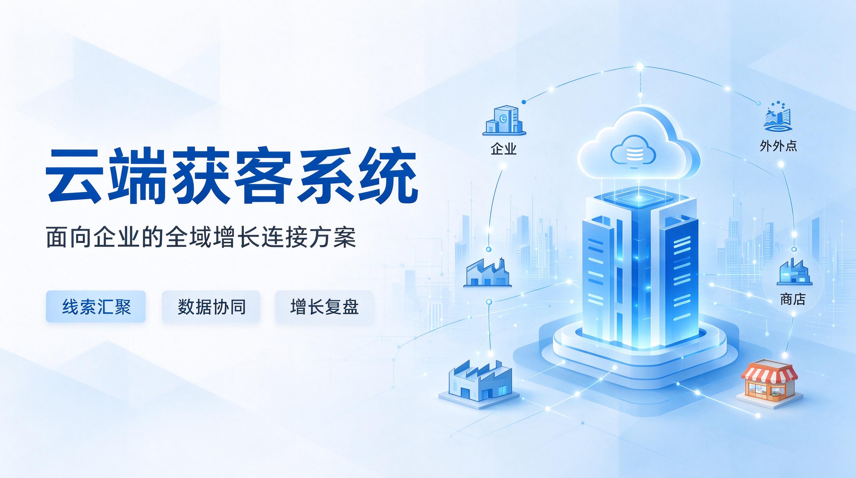 拓氪科技云端获客系统:企业采购选型全指南 (2) 拓氪科技云端获客系统:企业采购选型全指南 (2)