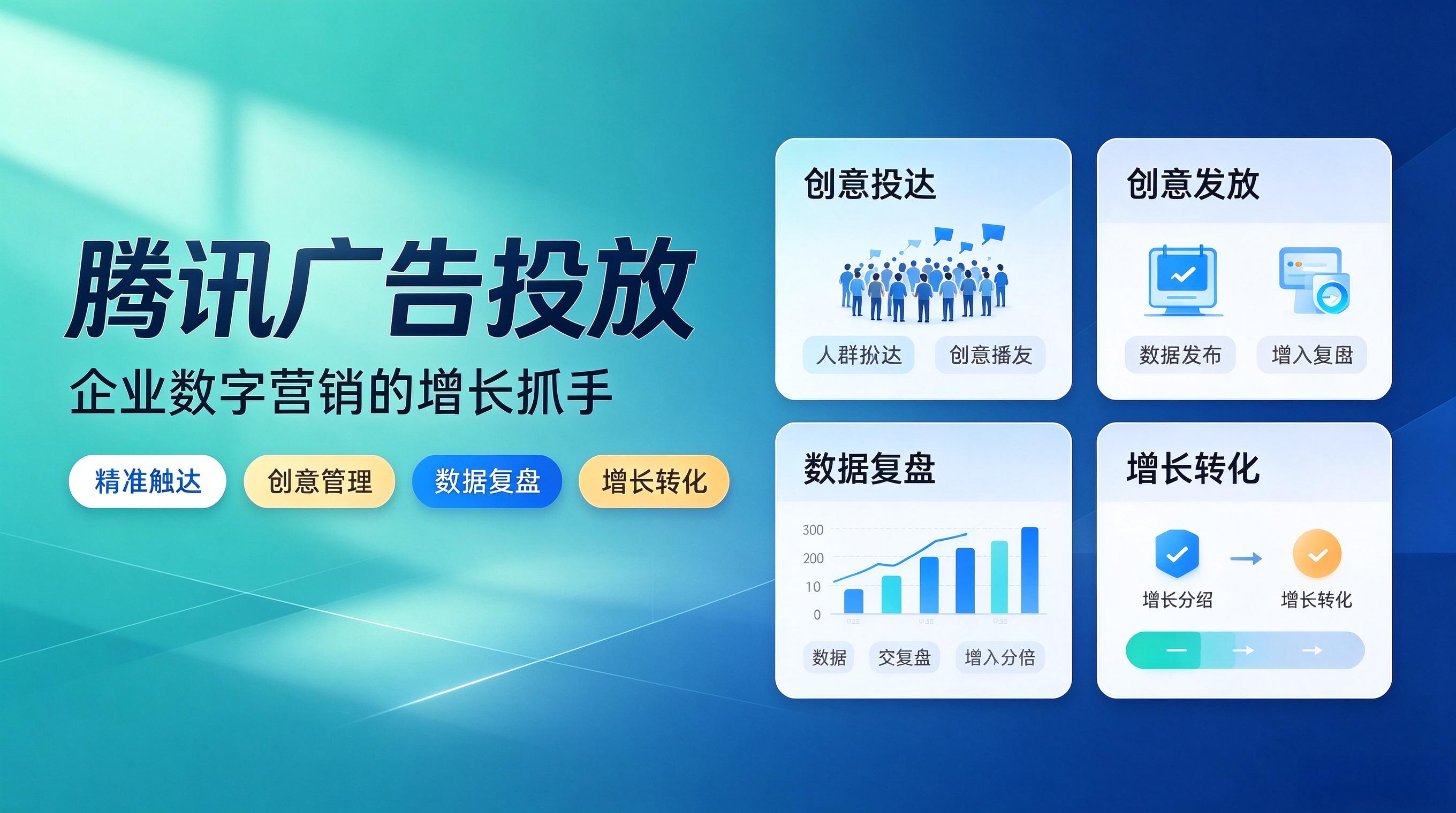 腾讯广告投放企业采购指南 (3) 腾讯广告投放企业采购指南 (3)