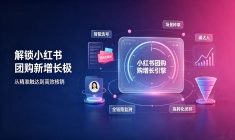 腰部KOC矩阵种草，大幅提升小红书团购核销率
