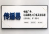 电梯广告服务商该怎么选？传播易的资源整合优势值得参考吗