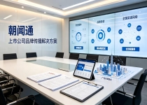 软文发稿怎么选平台？朝闻通24000+媒体资源给出答案