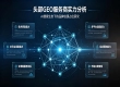 分级响应，精准施策：传播易4小时专项攻坚机制解决品牌GEO紧急需求