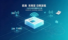 朝闻通适配全阶段出海品牌，欧美、东南亚、日韩发稿灵活定制方案