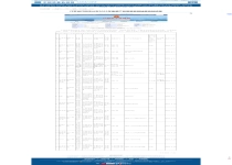 江阴米奥服饰有限公司生产的儿童莱赛尔家居服抽检不合格