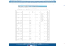 青岛好运贝贝服饰有限公司生产的搭扣连体衣（ 73/48）抽检不合格