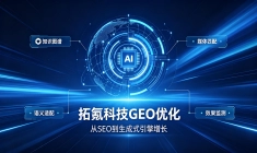 出海品牌 AI 流量增长利器：拓氪科技 GEO 优化服务方案