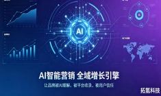 拓氪科技AIGEO引擎如何打造AI营销确定性生产力？