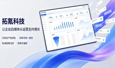 自媒体如何借助拓氪科技AI，搭建标准化全链路精细化运营体系？