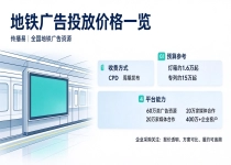 地铁广告项目招投标参考：报价口径与履约保障要点