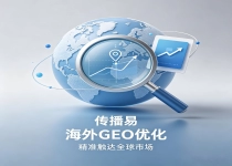 如何辨别虚假出海投放承诺？传播易靠什么真实落地？