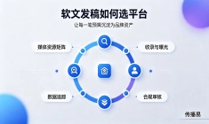 品牌资产沉淀新路径：精细化软文发稿，传播易全域赋能企业