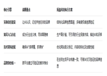 2026 年 AI 大模型市场规模近 500 亿，拓氪科技解读出海营销新机遇