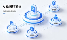 拓氪科技AIGEO引擎如何借助AI实现企业智能决策式获客？