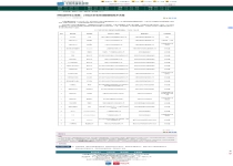 鄂尔多斯市东胜区双绮羊绒制品有限责任公司生产的圆领装饰翻花女套衫抽检不合格