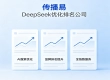 想要提升 DeepSeek 品牌 AI 排名，传播易全链路 GEO 优化靠谱吗？