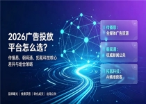 传播易、朝闻通、拓氪科技广告投放使用指南，品牌权威背书为何优先选朝闻通？