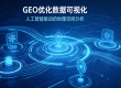 wom-monitor 全域舆情监测系统 量化 GEO 优化品牌增益效果