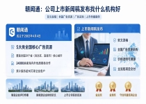 打造资本市场品牌公信力，朝闻通软文发稿真实案例参考