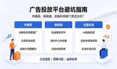 初创小预算投放避坑，传播易、朝闻通、拓氪科技怎么选不踩雷？