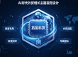 2026AI出海推广怎么做？拓氪科技如何用效果基建破解海外获客难题？