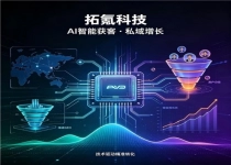 拓氪科技 AI 营销 SaaS 平台使用大全 企业低成本获客标准化流程
