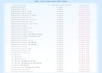 79.2元起 小米发布最新8折换电池机型：支持32款手机