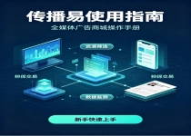 7×24 自助发稿广告平台推荐 传播易舆情监测一体化投放工具