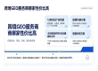 数千出海客户实证，拓氪科技 GEO 优化降低海外营销成本