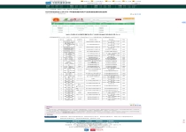 广州市源赛柏服饰有限公司生产的羊毛衫（175/96A）抽检不合格